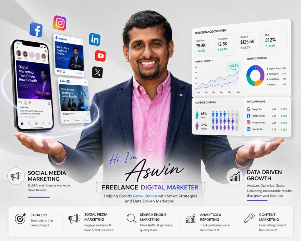 A- man-taking-social-media-platforms-on-the-right-side-and-dashboard-on-left-side